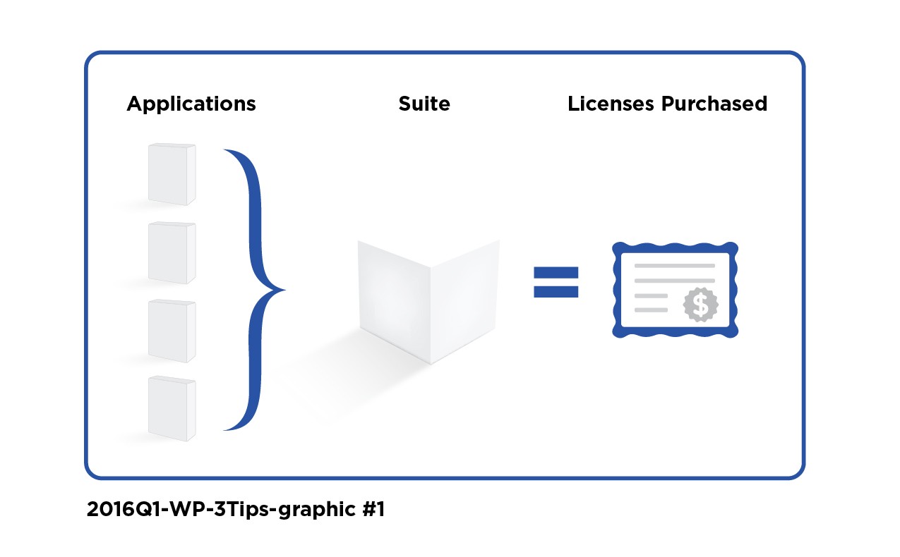 2016Q1-WP-3Tips-graphic#1 (2)